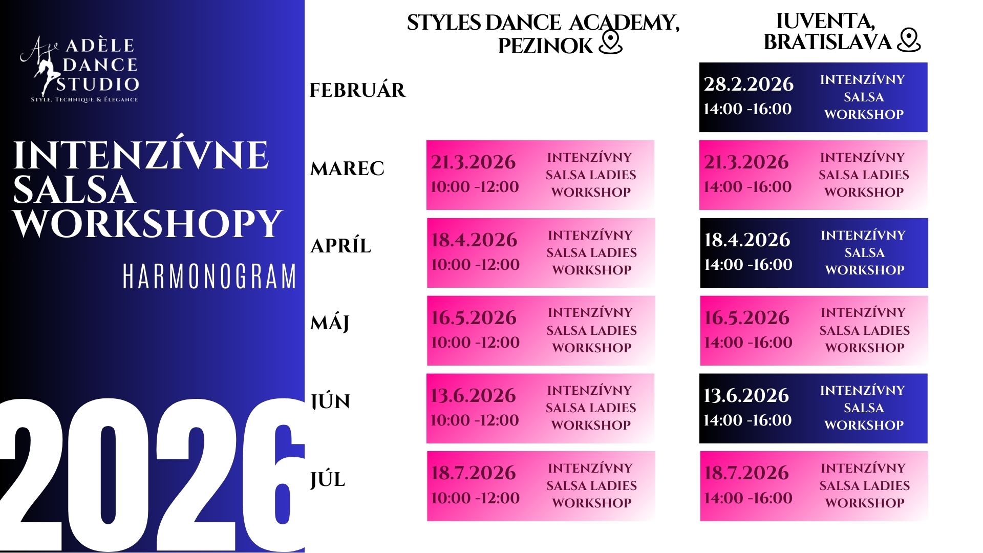 Intenzívny Salsa Workshop